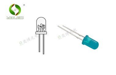LED发光二极管有哪些封装形式